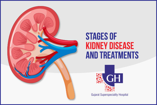 Stages-Of-Kidney-Disease-And-Treatments-Gujarat-Kidney-and-Superspeciality-Hospital