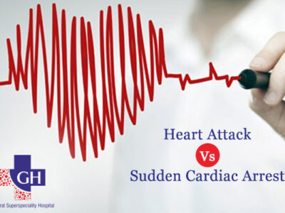 Cardiac Treatments at Gujarat Superspeciality Hospital